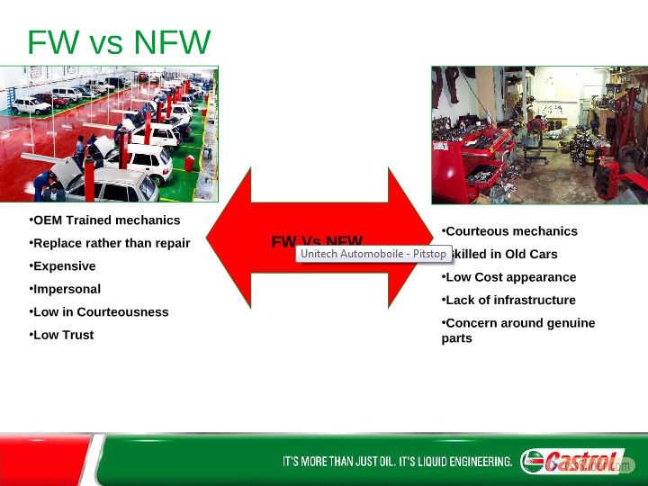slide3