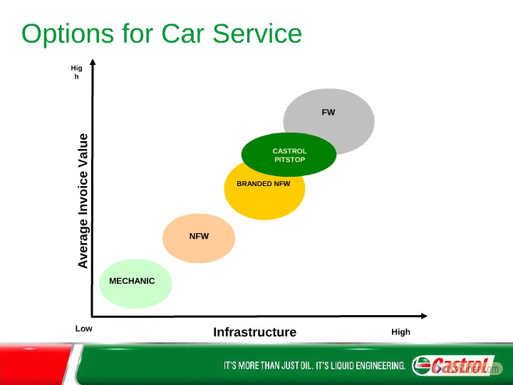 slide4